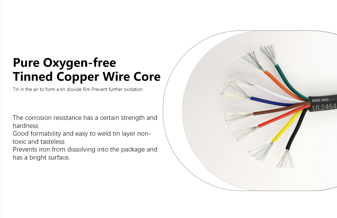 Wire 2 3 4 5 6 7 8 9 10Core Royal Cord PVC Insulated Sheathed Power Cable BlackHeat Resistant Electrical Wire. 
