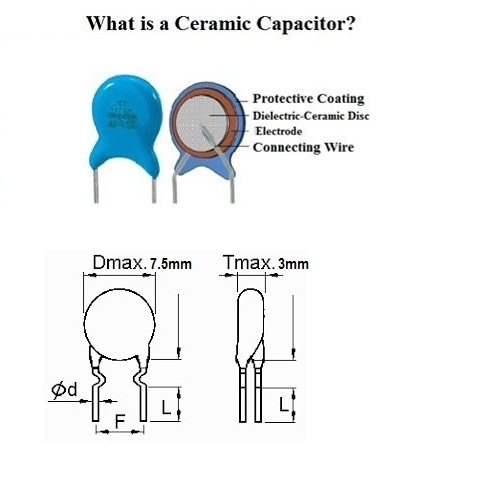 10pcs- 102K 2KV High Voltage Disc Ceramic Capacitor Through Hole. 