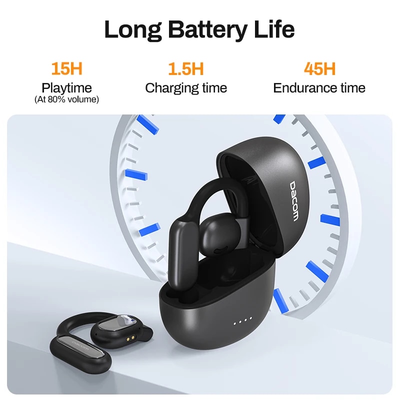 DACOM Earphones Wireless Bluetooth Headset TWS Super Bass Headphones Type-C Bluetooth5.3 Open Earbuds With Dual Mic Noise Cancel. 