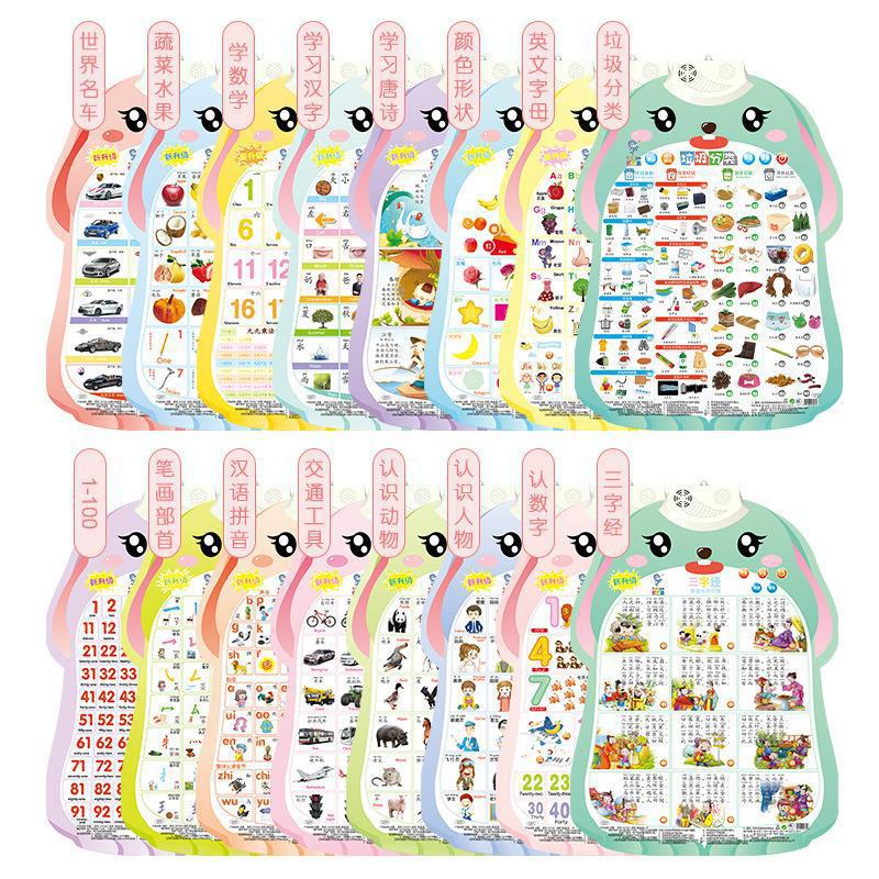 Pinyin sound chart cognitive enlightenment, early education, voice production children, speech recognition for babies, picture reading, word recognition, wall sticker toys. 
