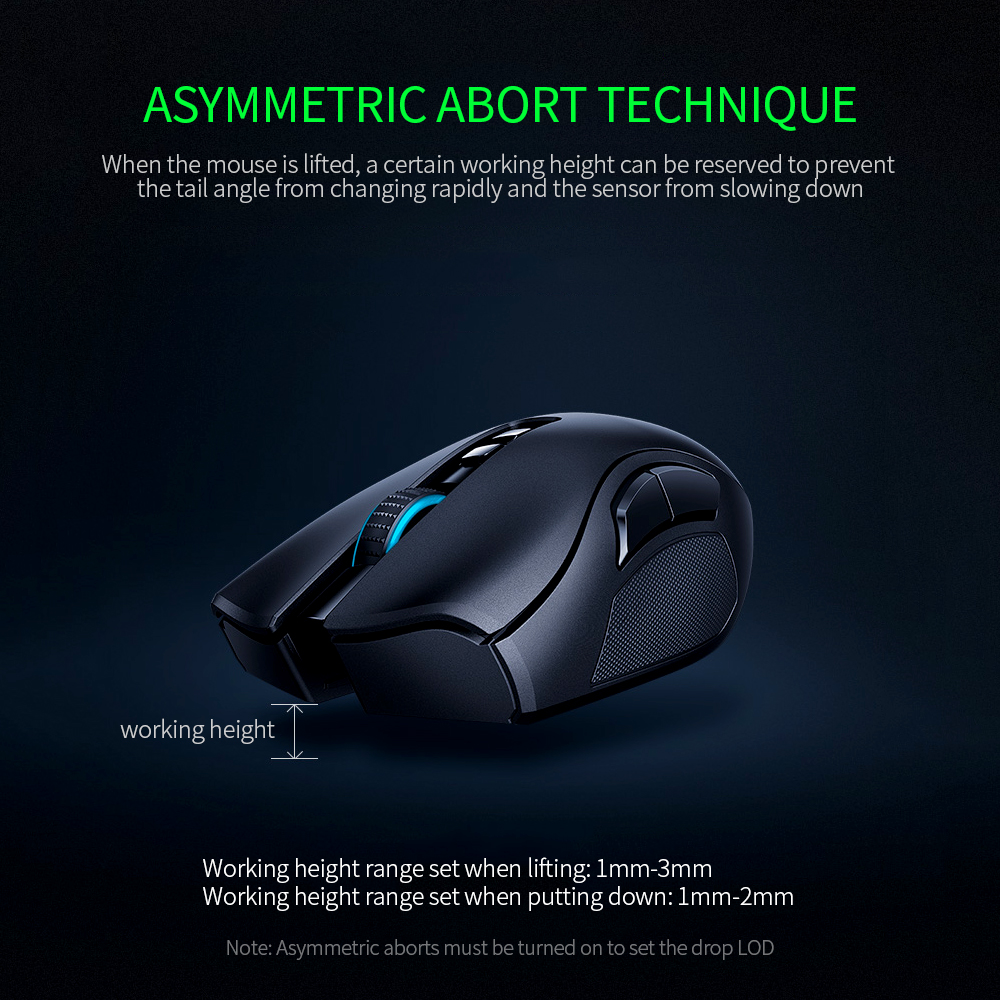 Razer Naga Pro Gaming Mouse Modular Wireless Mouse with 3 Replaceable Side Plates Hyperspeed Wireless Technology CHROMA RGB System. 
