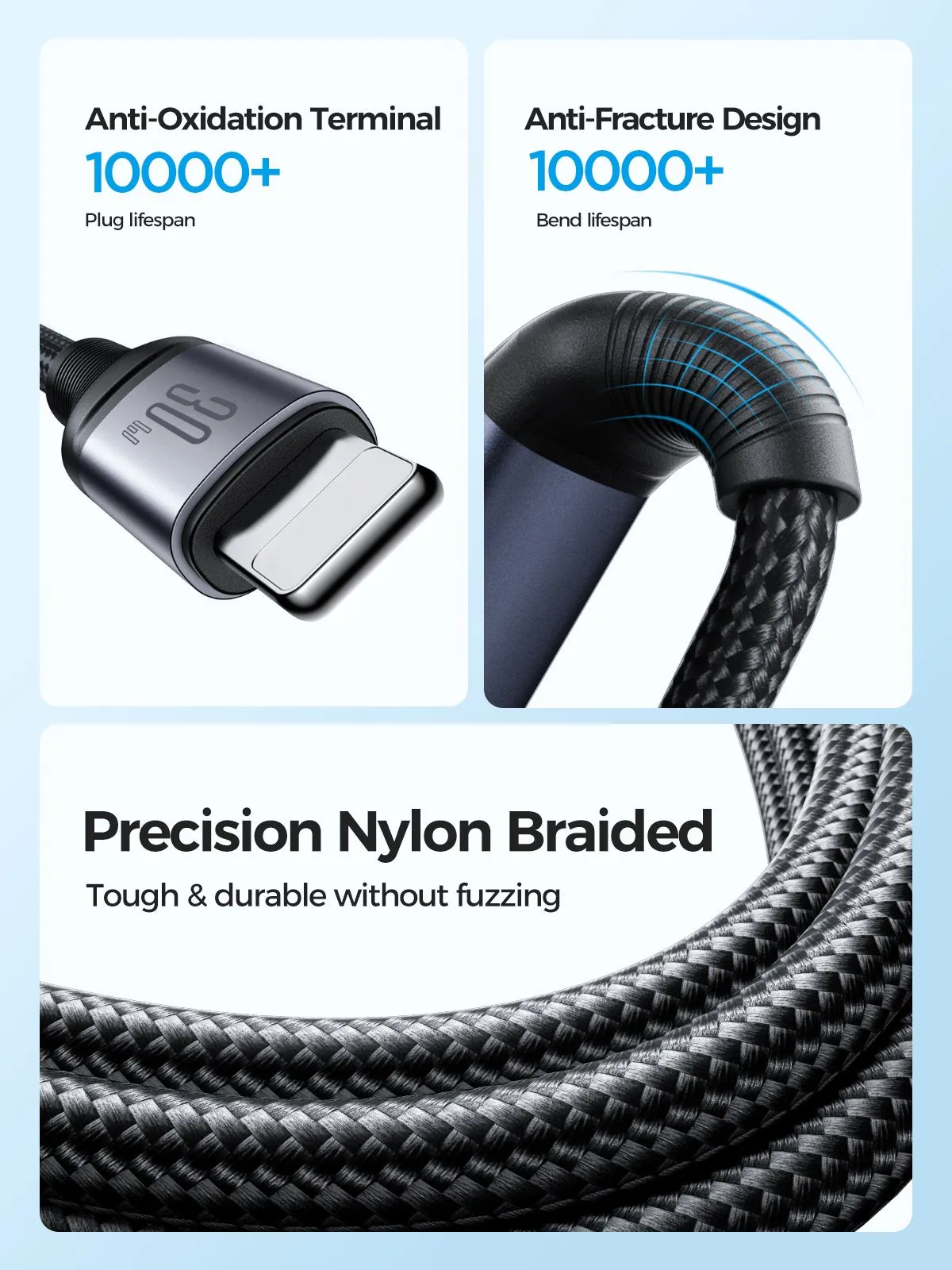 Joyroom SA21-1T3 Speedy Series 30W 3-in-1 Fast Charging Cable (Type-C to L+C+M) -Black. 
