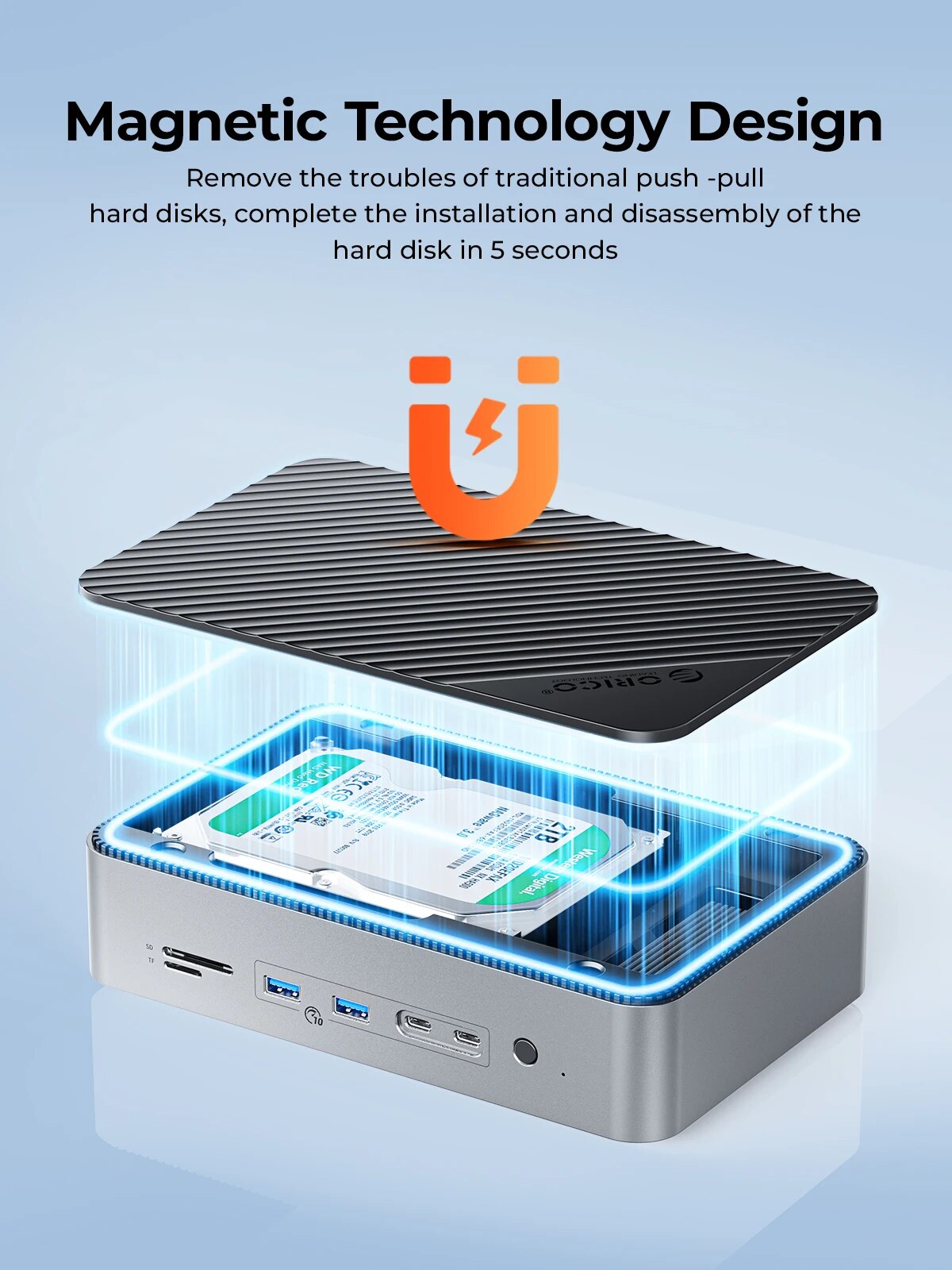 ORICO Docking Station Deck with Dual M.2 NVME SSD Case 3.5 Hard Drive Enclosure Steam Dock 10 in 1 HDMI 4K60Hz PD100W Ethernet. 