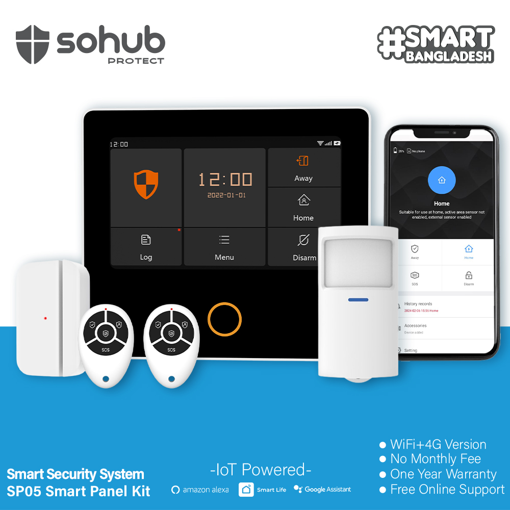 SOHUB Protect Smart Security Panel Kit (SP-05)