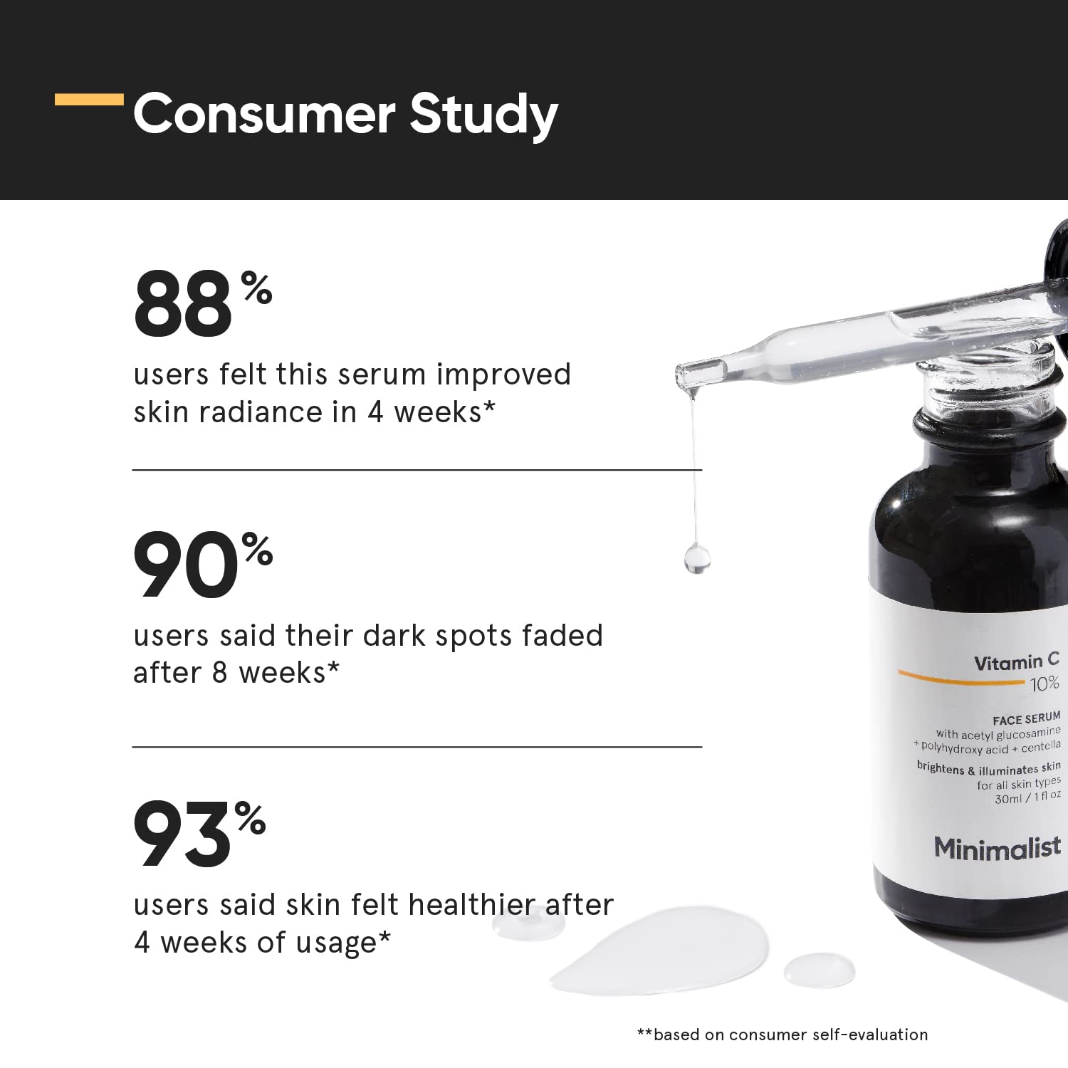 Minimalist 10% Vitamin C Face Serum for Glowing Skin (Beginner Friendly Potent Vitamin C Formula). 