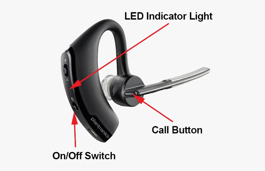 plantronics voyager 5200 static