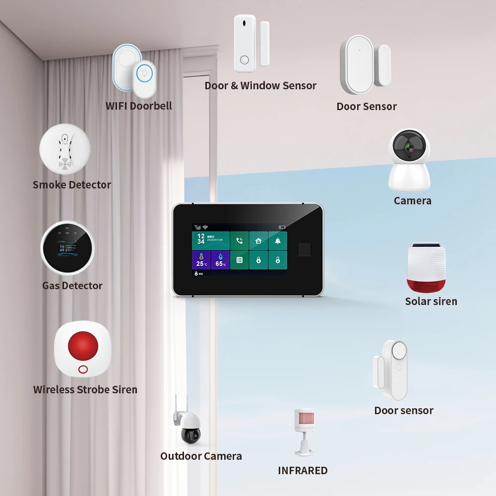 Smartrol Security Alarm System Tuya Smart GSM Alarm Sensor Kit Wireless WIFI Home Burglar Alarm Motion Smoke Door Window Sensor. 