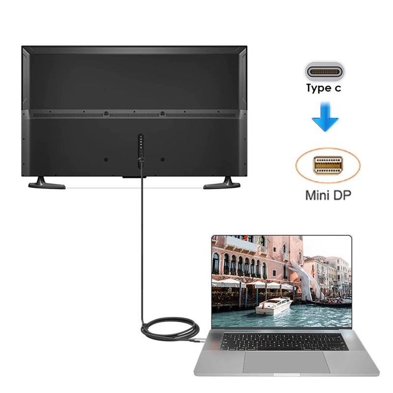 USB C to Mini Displayport Cable USB Type C Thunderbolt 3 to Mini DP Cord 4K Adapter Cable. 