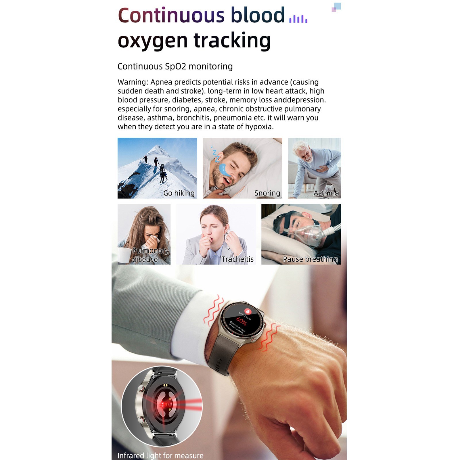 G08 1.28-inch Screen Smartwatch ECG/HRV/Blood Pressure/Oxygen/Temperature Monitoring Smart Watch - TPU Strap-#1. 