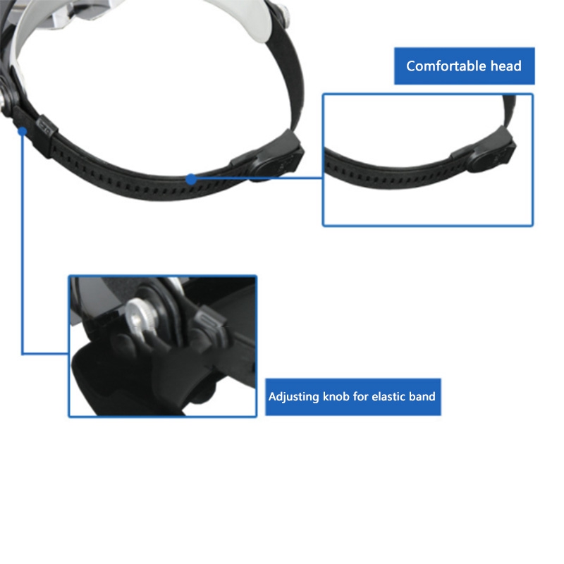 81001-C Headband Magnifier Repairable Head-Mounted HD Magnifier with LED Light with 1.2X 1.8X 2.5X 3.5X Lens