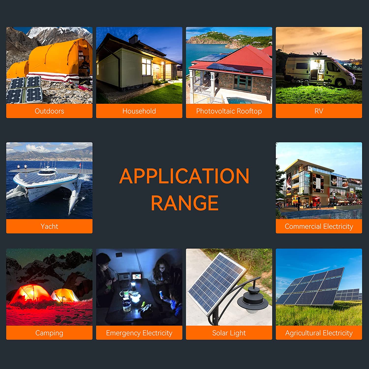 PowMr 1.6KW Hybrid Solar Inverter 230Vac PV Start Voltage 30Voc Built In 80A MPPT Solar Charge Controller 50/60Hz Auto Pure Sine Wave Inverter POW-HVM2H-12V-N. 