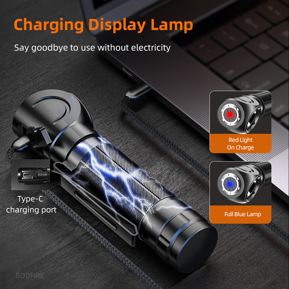New SUPERFIRE TH04 LED Headlamp Type C Rechargeable 90° Headlight 18650 Flashlight with Indicator Magnet Tail, Head Flash Light. 