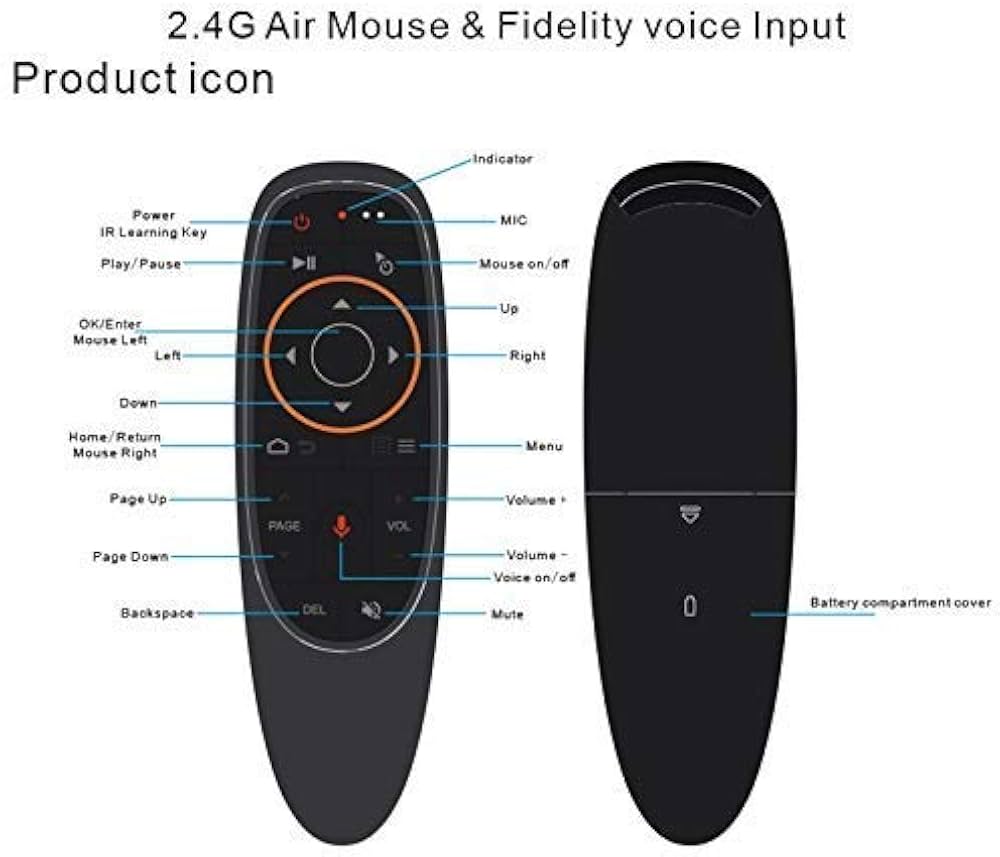 Air Mouse Remote Control  Voice Remote Control  for Smart TV, Laptop, Projector for Wireless Connection via USB Receiver Up to 10m. 