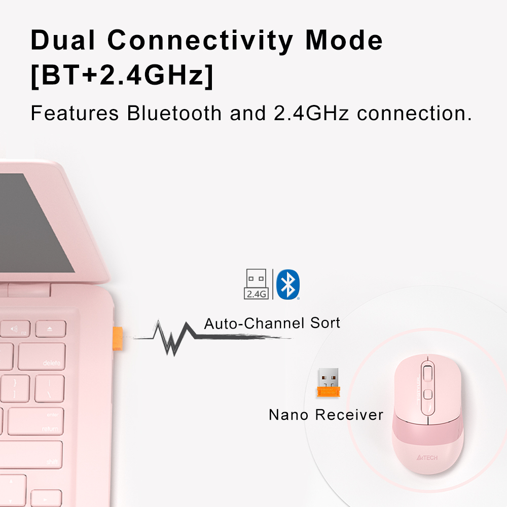 A4tech FB10C Multimode Rechargeable Wireless Mouse - Bluetooth + 2.4G - Connects upto 3 Devices - 1200 to 2400 DPI - Type C Charging - For PC/Laptop/Tablet/Smart TV - Grey/Blue/Green/Pink. 