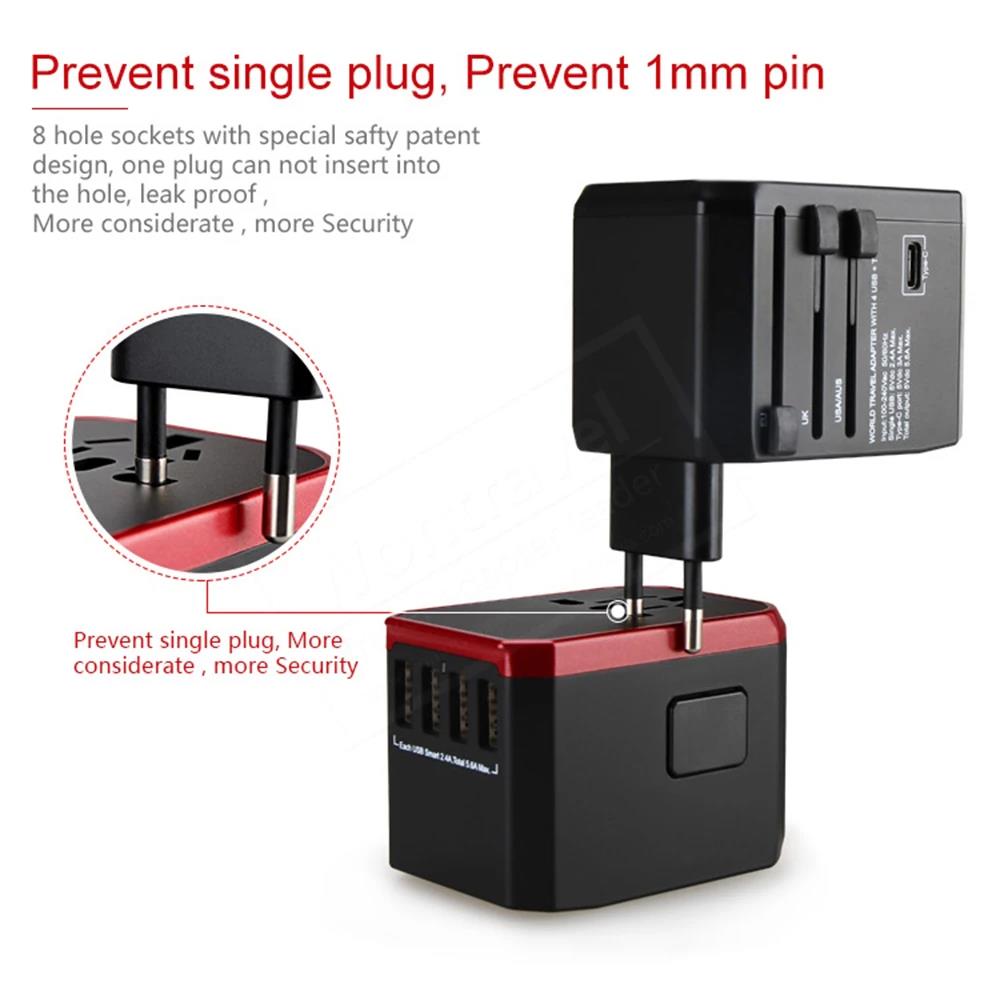 Melery Travel Smart Adapter International Plug Adaptor Wall USB Type C Charger AC Power US EU UK AU for iPhone iPad Android. 