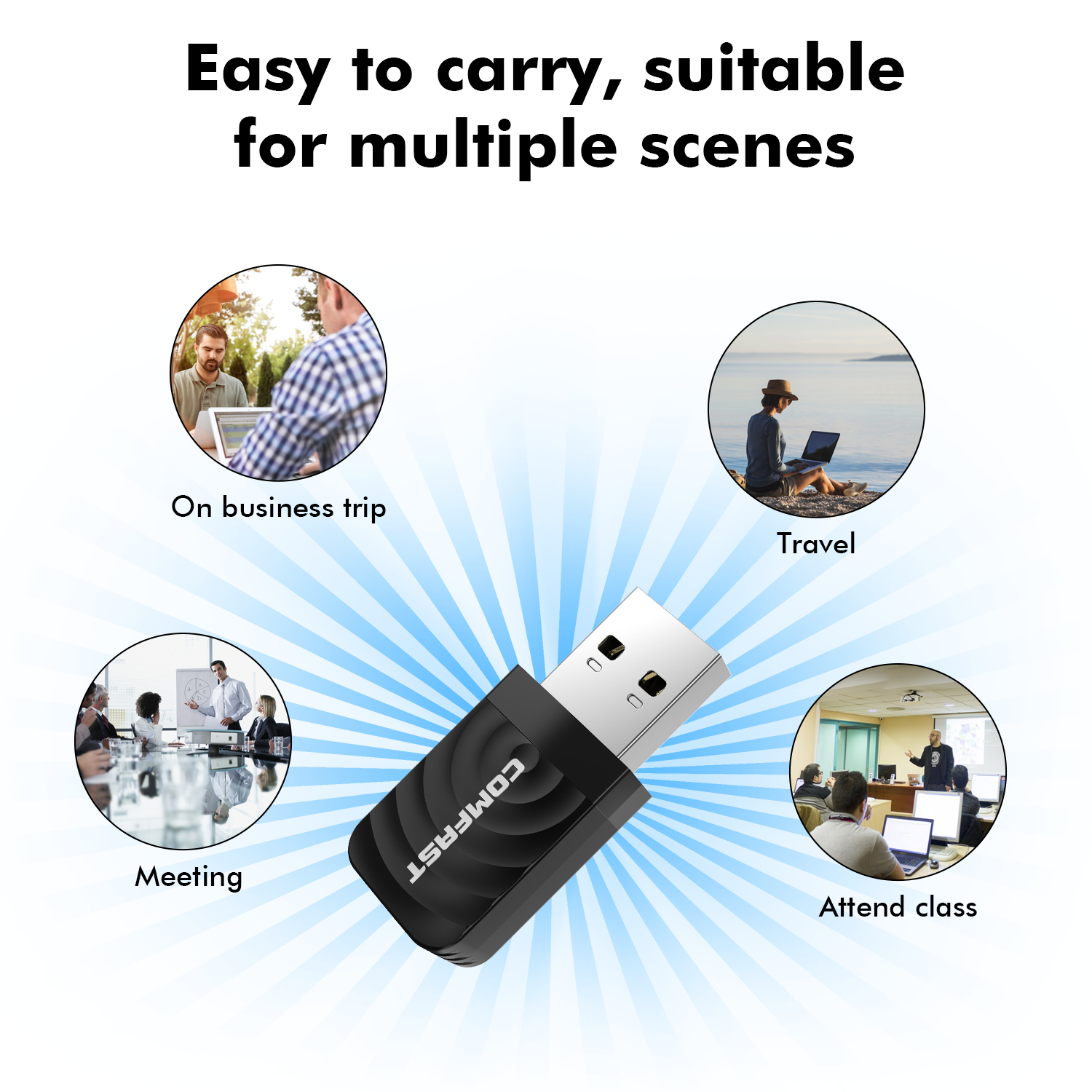 Comfast 650M/1300Mbps WiFi Adapter 2.4G 5.8G Wireless Network Card 11AC WiFi USB Adaptador Laptop PC Wifi Receiver Win 7 8 10 11. 