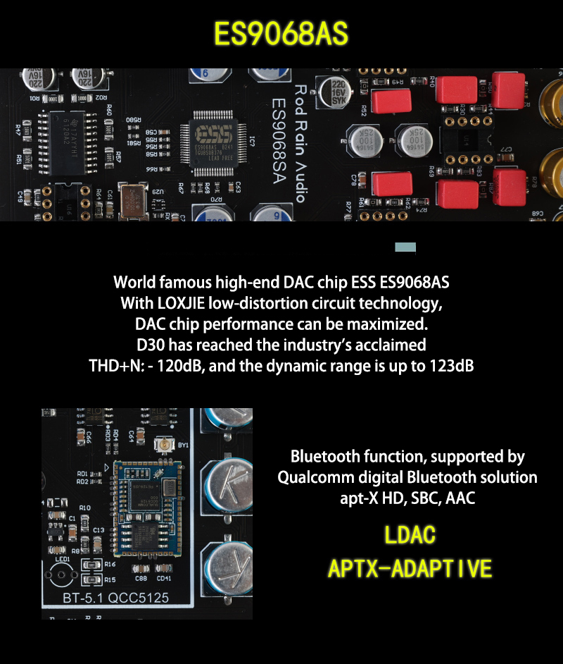 Rod Rain Audio DA68 ES9068 HIFI Bluetooth 5.1 Decoder USB DAC Sound Card Digital Interface Headphone Amp Support DSD512 PCM384. 