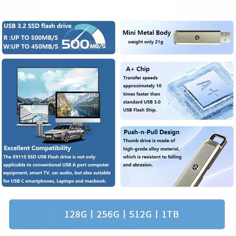 HP External Ssd 1TB Solid State USB 3.2 Flash Drive Disk 512GB 256GB Pen Drive Tiny Pendrive Memory Stick Portable Device U Disk. 