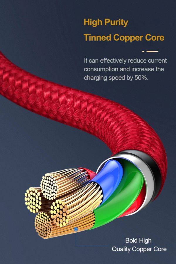 1.2M 3 in 1 Nylon Braided 3A Fast Charging USB Cable for Micro USB/ Type-C/ Lightning Factory Sale Price - Multi Plug - Multi Plug. 