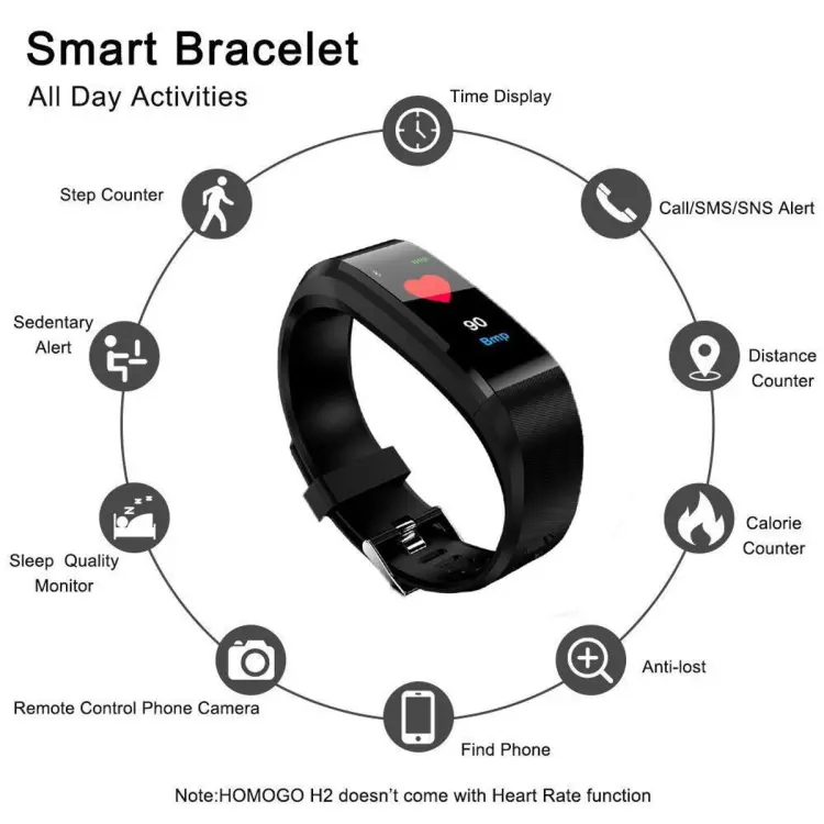 Homogo 2024 fitness tracker