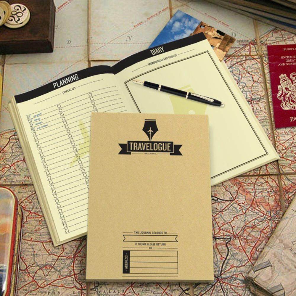 Scratch World Travel Track Map Diary. 