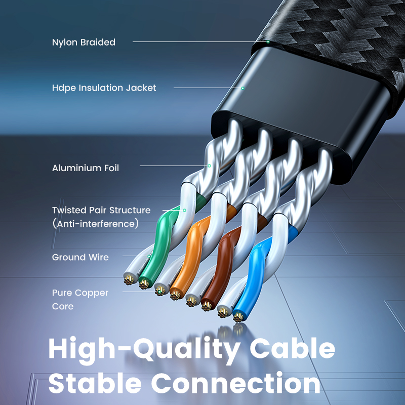 UGREEN Cat 8 Ethernet Cable , Flat High Speed 40Gbps 2000Mhz Internet Cable 26AWG Network Cord RJ45 Shielded Indoor LAN Cables for Gaming PC PS5 Xbox Modem Router. 