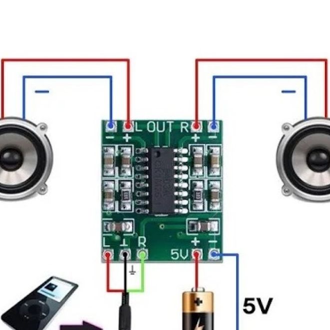 PAM8403 5V 2 Channel Stereo Mini Class D 3W+3W Audio Amplifier Board. 