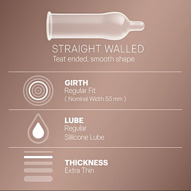 Durex Extra Thin Intense Chocolate Flavored Condom For Men | 12pcs Pack | India. 