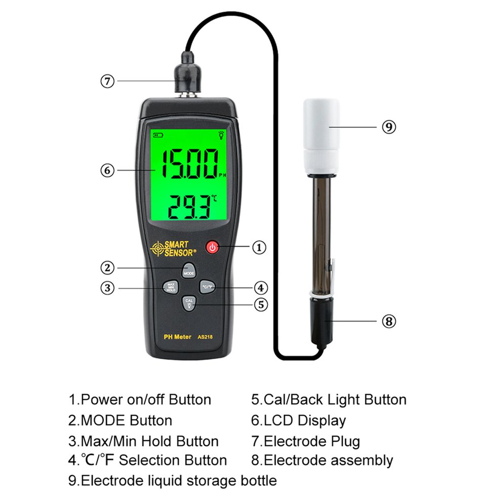 Smart Sensor AS218 Digital PH Meter 0.00 ~ 14.00pH Soil PH Tester PH Meter. 