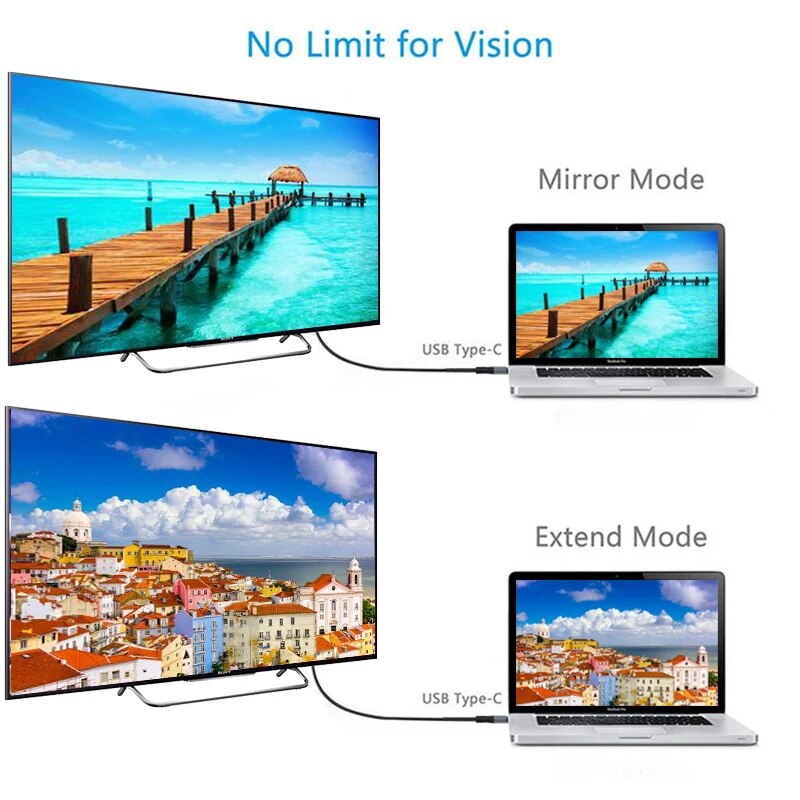 HDTV Cable Display for IPhone for Samsung Huawei Phone Screen Connect To HDMI HD TV Projector Audio Video Adapter Converter. 