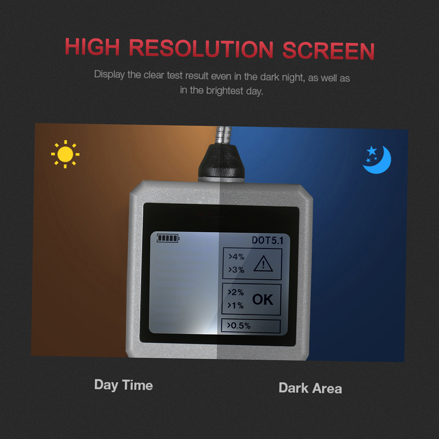 KOGEEK Brake Fluid Tester Automotive Brake Fluid Detector Intelligent Car Brake Fluid Tester Brake Fluid Diagnostic Testing Tool with LCD Screen for Vehicle DOT3 DOT4 DOT5.1. 