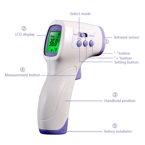 Smart Non-Contact Infrared Thermometer - 3 Color Display - Fever Alarm Blunt Bird - DN-997. 