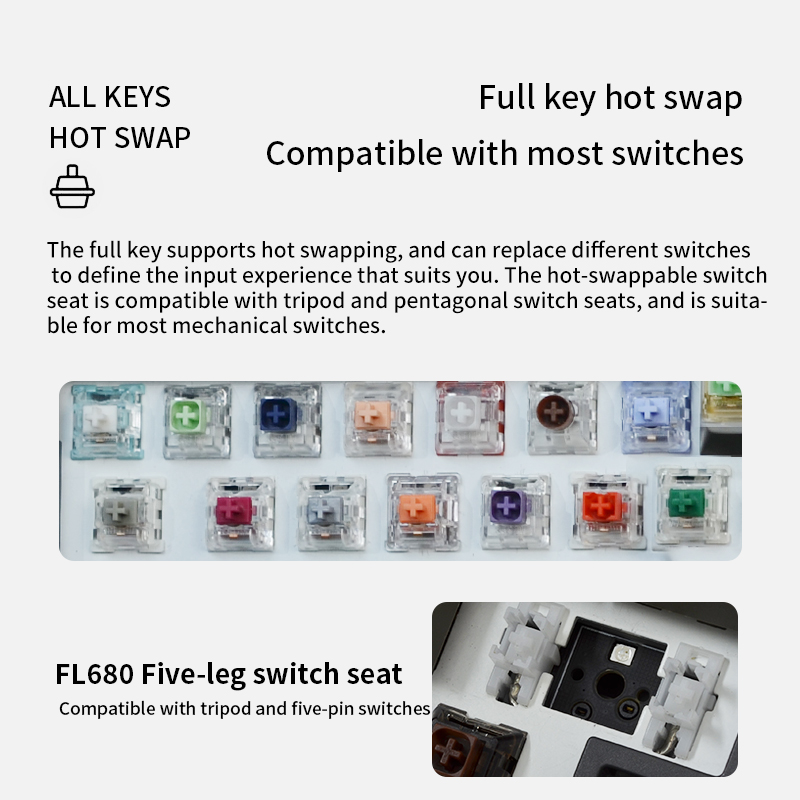 FL·ESPORTS FL680 Three-Mode Mechanical Keyboard 68 Keys RGB Hot-Swappable 2.4G Wireless Bluetooth Wired Win/Mac/iPad. 