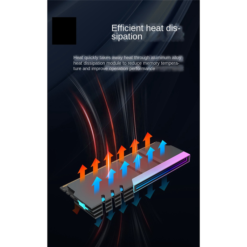 【FUPANG】Computer DDR4 DDR5 5V Sync Memory Radiator RGB Colorful RAM Heatsink Cooler Cooling Shim Black. 