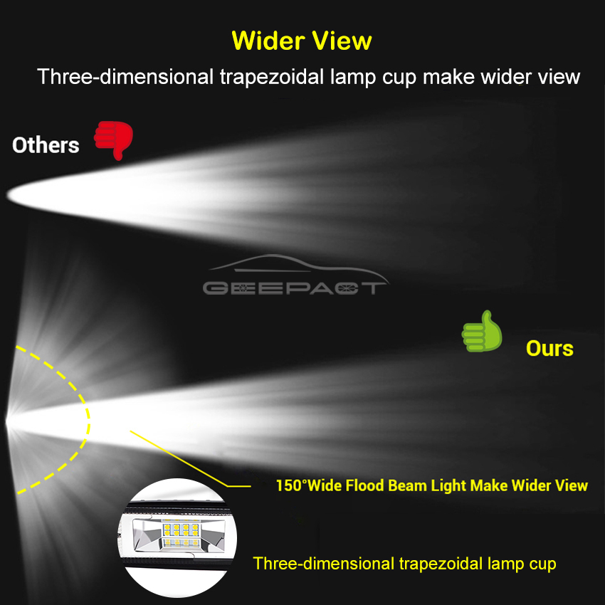 Geepact 1PCS 16 LED Car Work Light Fog Lamp Driving Lamp Spot Light Work Lamp Spot Beam Work Light Spotlight Headlight for Off  Road SUV Car Boat Truck. 