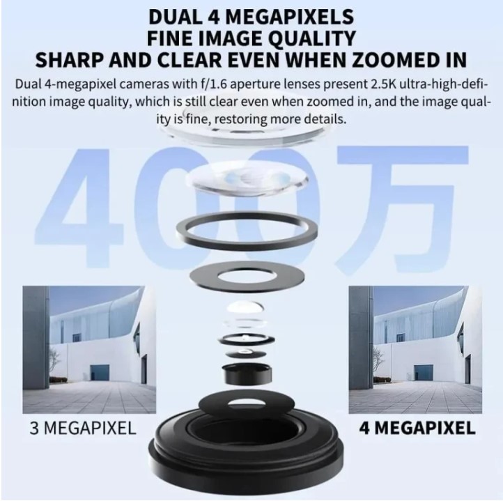 Xiaomi CW500 Outdoor Dual Lens Camera WiFi 6 Full Color Night Vision Security Camera For Mi Home APP. 