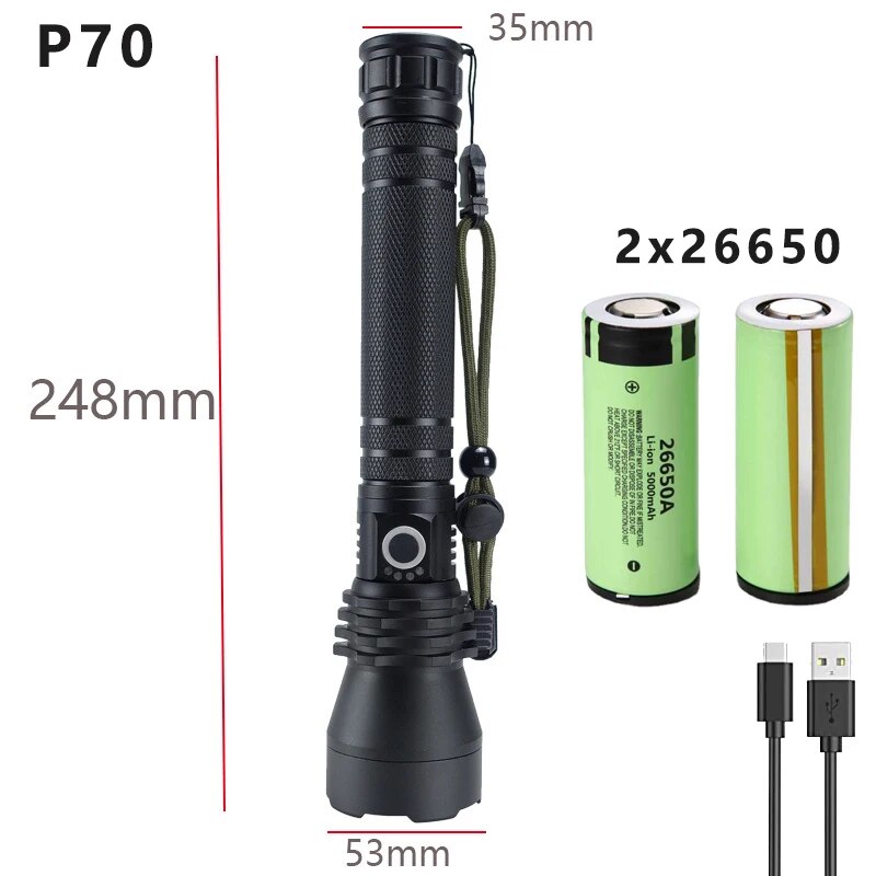 150000 High Lumens Led Flashlights Rechargeable Super Bright 5 Modes Waterproof Handheld Powerful Flash Light for Emergencies. 