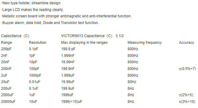 VICTOR 6013 Digital Capacitance Multimeter Capacitor meter - Kings Trading. 