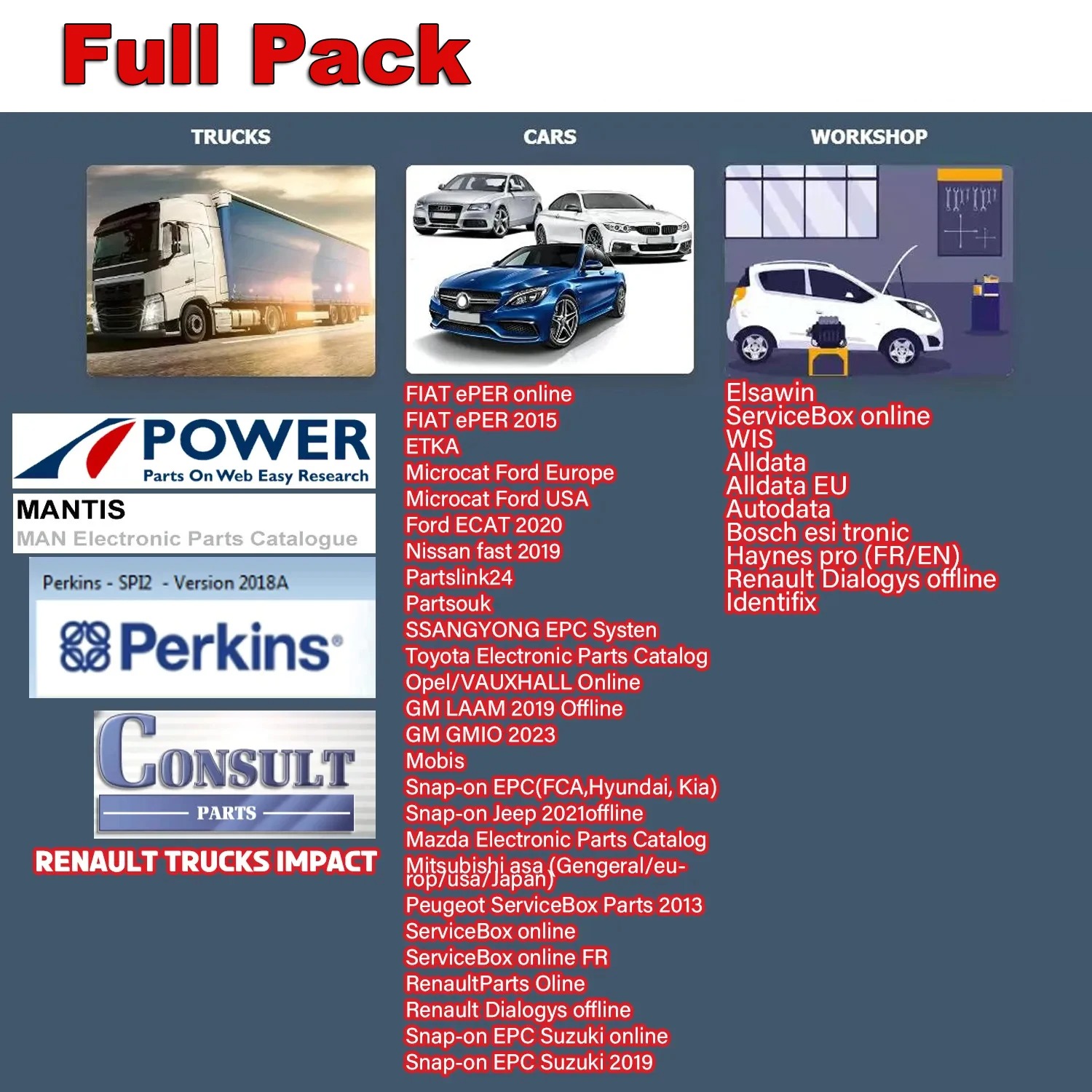 Auto Repair Software Online Account 2024 for Autodata Alldata FCA USA Haynes PRO WIS Service Box Identifix Workshop Repair Software for Laptop phone 40+ Software  1 Month Subscription. 