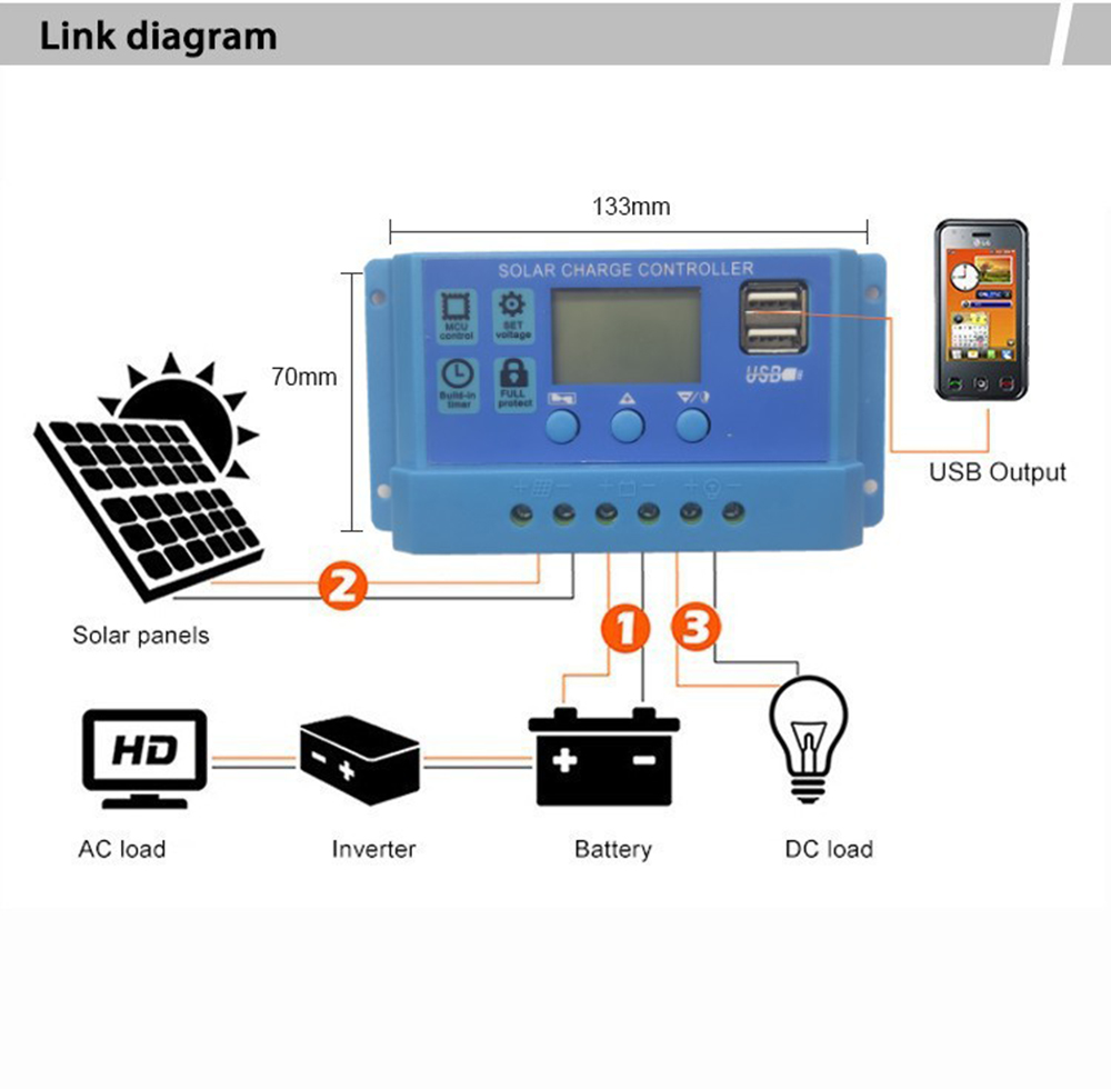 Generic Solar charging controller overvoltage, overcurrent, and overheating protection LCD
