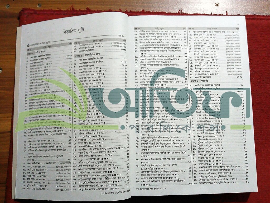 SSC 2024 - Higher Math - Test Papers - এস এস সি ২০২৪ উচ্চতর গণিত টেস্ট পেপারস. 