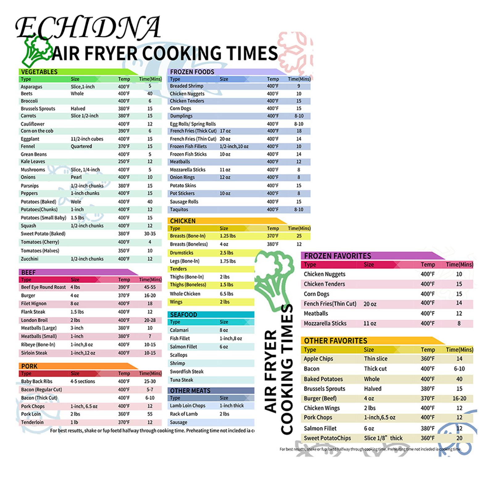 ECHIDNA Cooking Time Sheet Reusable Air-Fryer Accessories Cooking Times Cheat Sheet. 