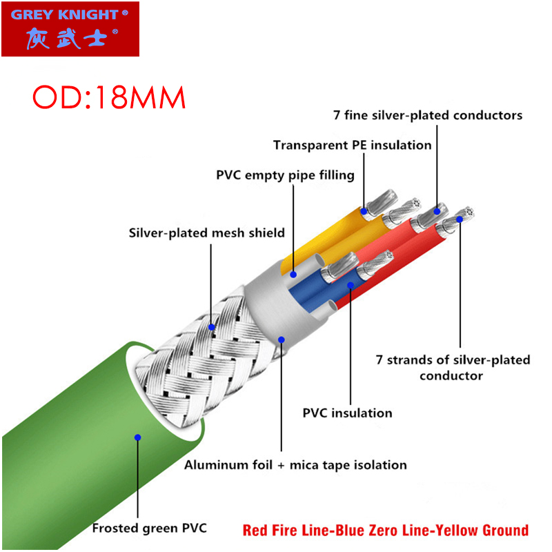 GREY KNIGHT 6 * 1.5mm ² Silver plated high fidelity power cord, double-layer shielded audio cable amplifier decoder. 