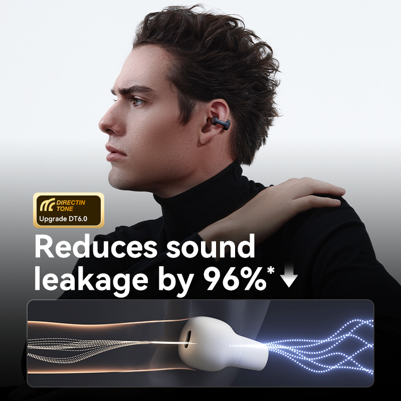 Sanag S3 Pro AI Smart Screen Bluetooth Earphone 360 ° Stereo Sound OWS Headphones Open Ear TWS Earbuds Earclip Wireless Headset. 
