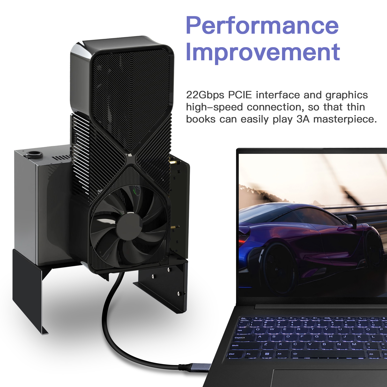 Wishcolor Graphics Card Dock External GPU Dock + USB4 Data Cable + Aluminum Alloy Bracket for ATX for FLEX for Thunderbolt 4 3. 