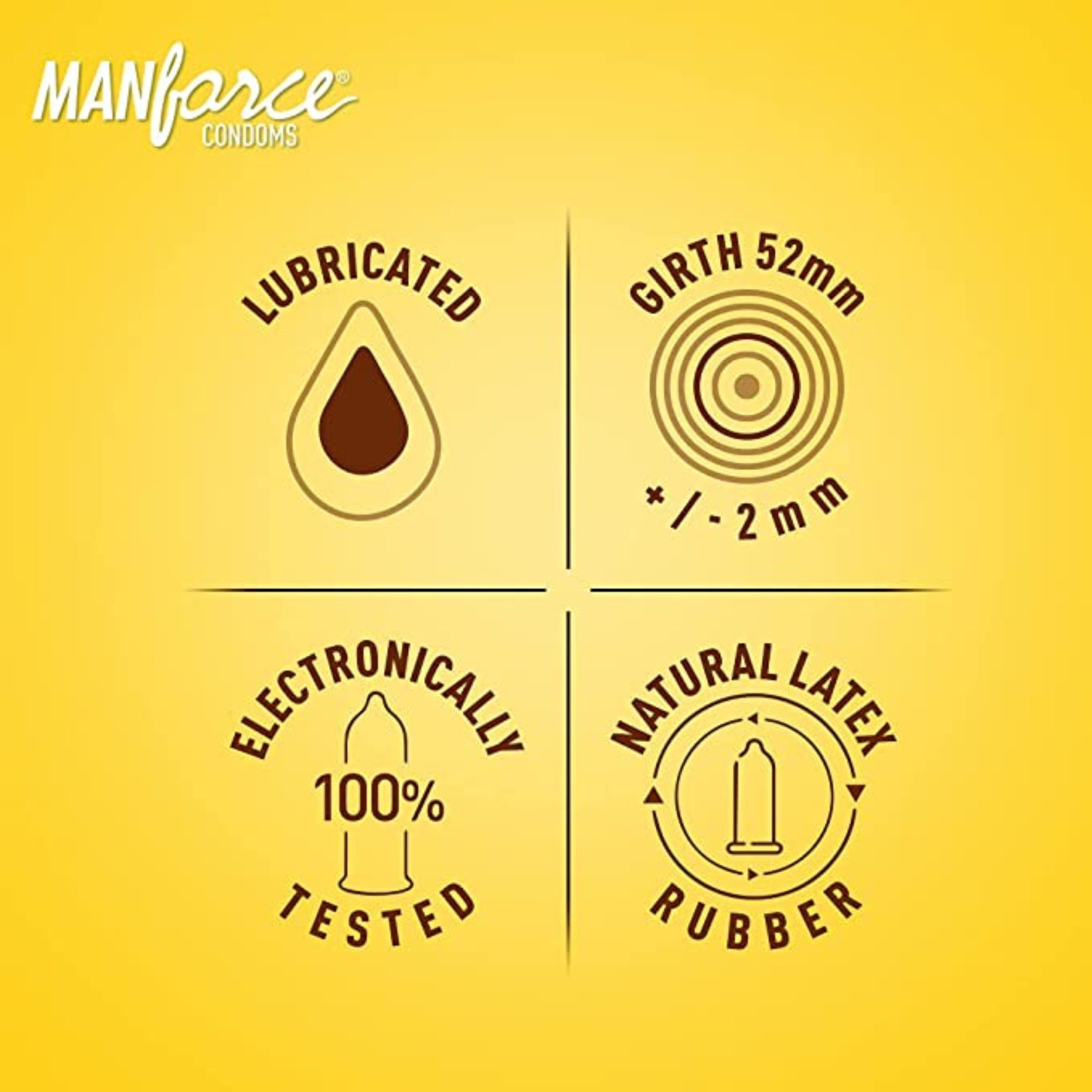 Manforce Condom Overtime Orange Flavoured Ribbed, Contour, Dotted Condom - 3 Pcs in 1 Pack. 
