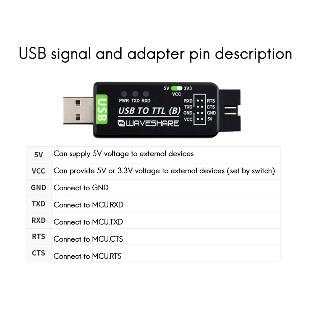 Waveshare Industrial Grade USB to TTL Converter CH343G Serial Port Conversion Support 5V/3.3V Level Conversion Circuit. 