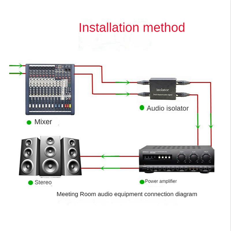 1 PCS LA2XS Audio Isolator Noise Reduction Filter Eliminates Current Noise Dual-Channel 6.5 XLR Mixer Audio Isolators. 