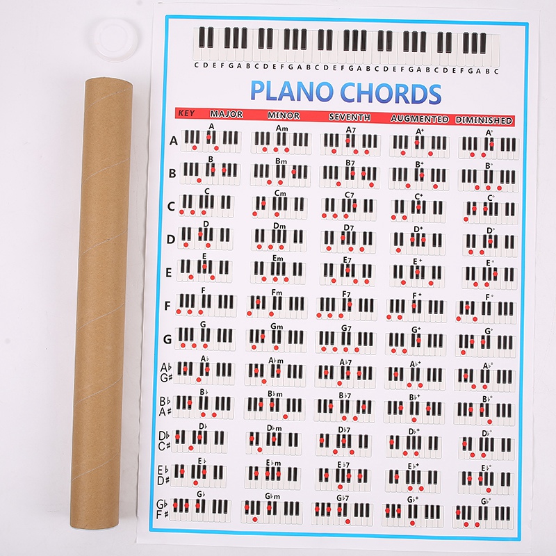 Piano Chords Chart Key Music Graphic Exercise Poster Stave Piano Chord Practice Chart 88-Key Beginner Piano Fingering Chart Big Size. 