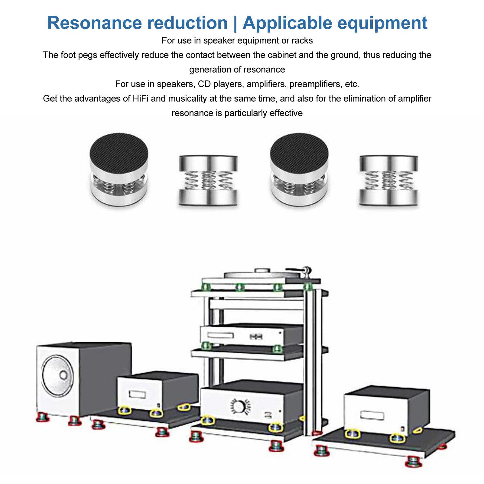 Isolation Stand Feet, Shock Absorption Reduce Resonance Generation Aluminum Alloy Spring Speaker Spikes Isolation Stand Easy To Install  for Amplifier. 